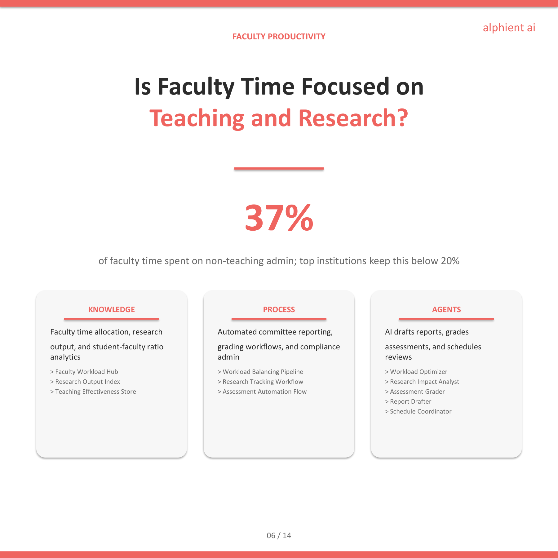 Education Slide 5