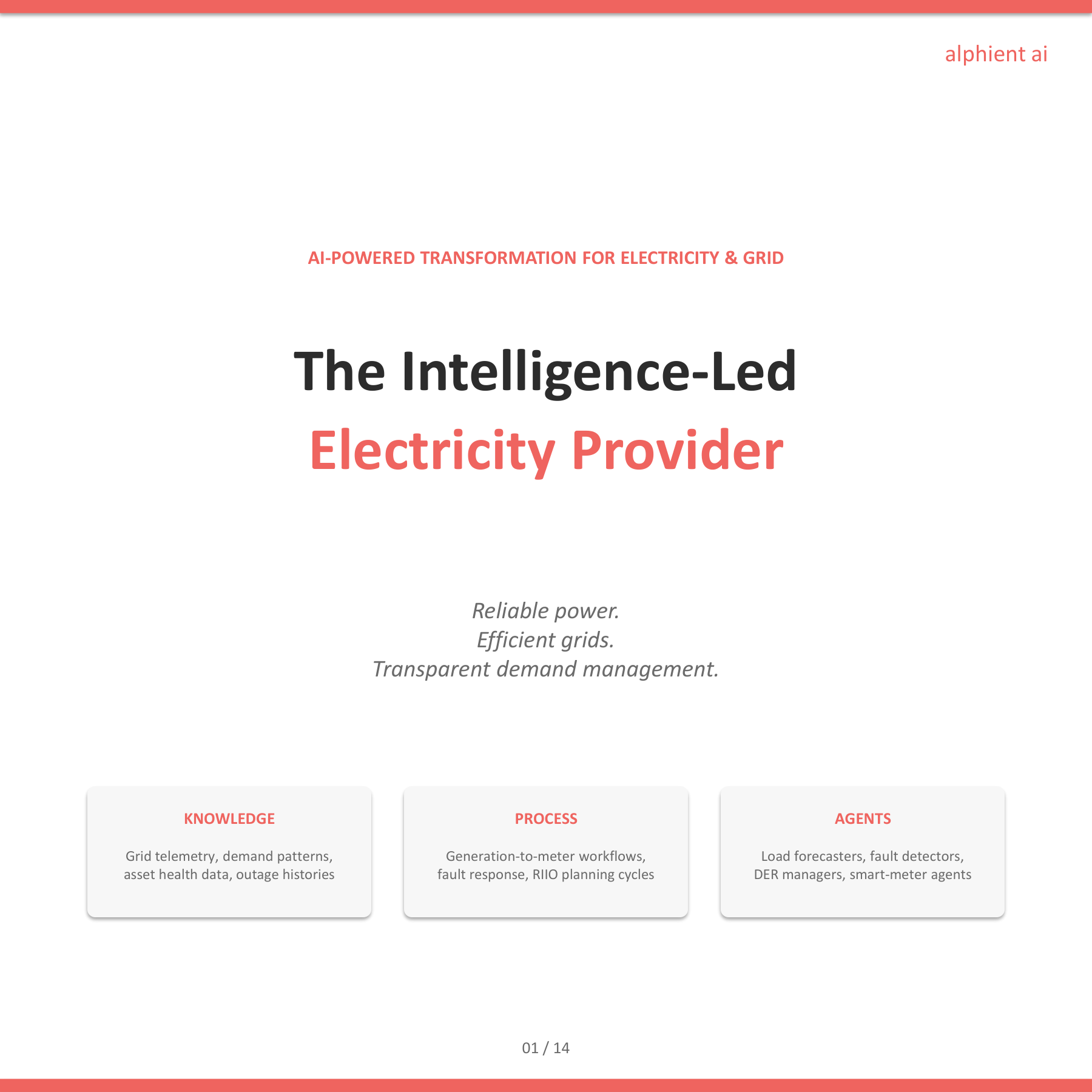 Electricity Slide 1