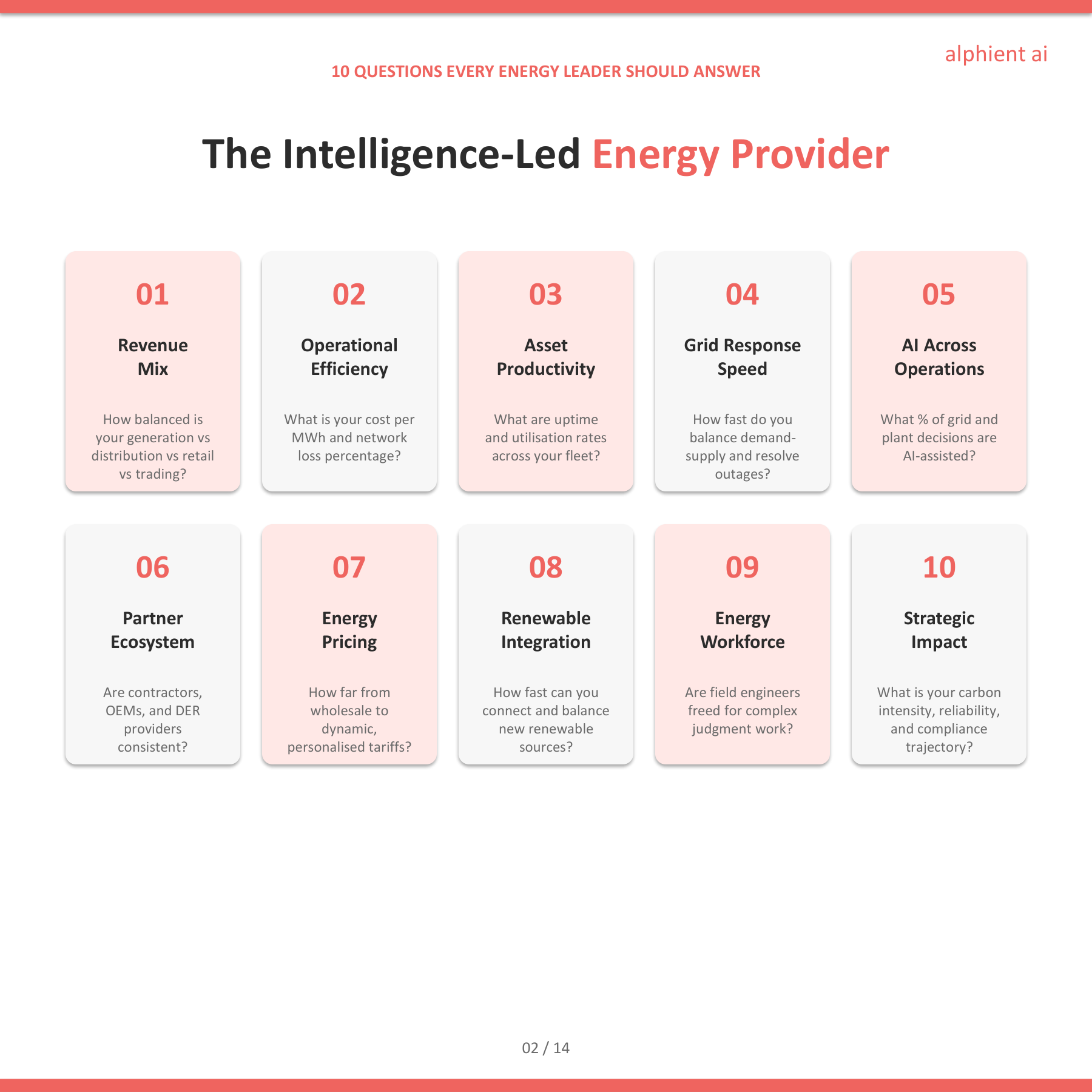 Energy Slide 2