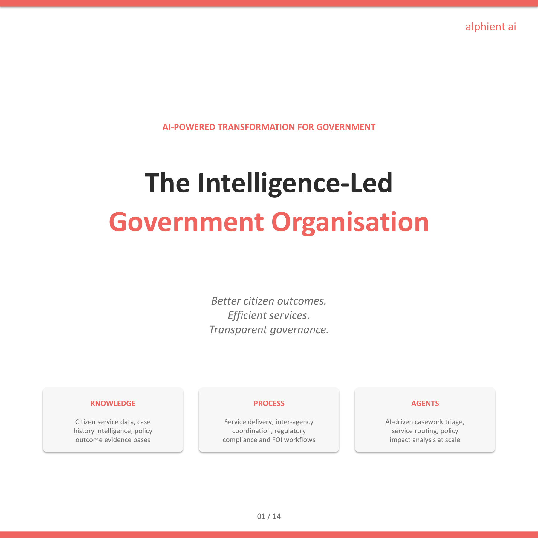 Government Slide 1