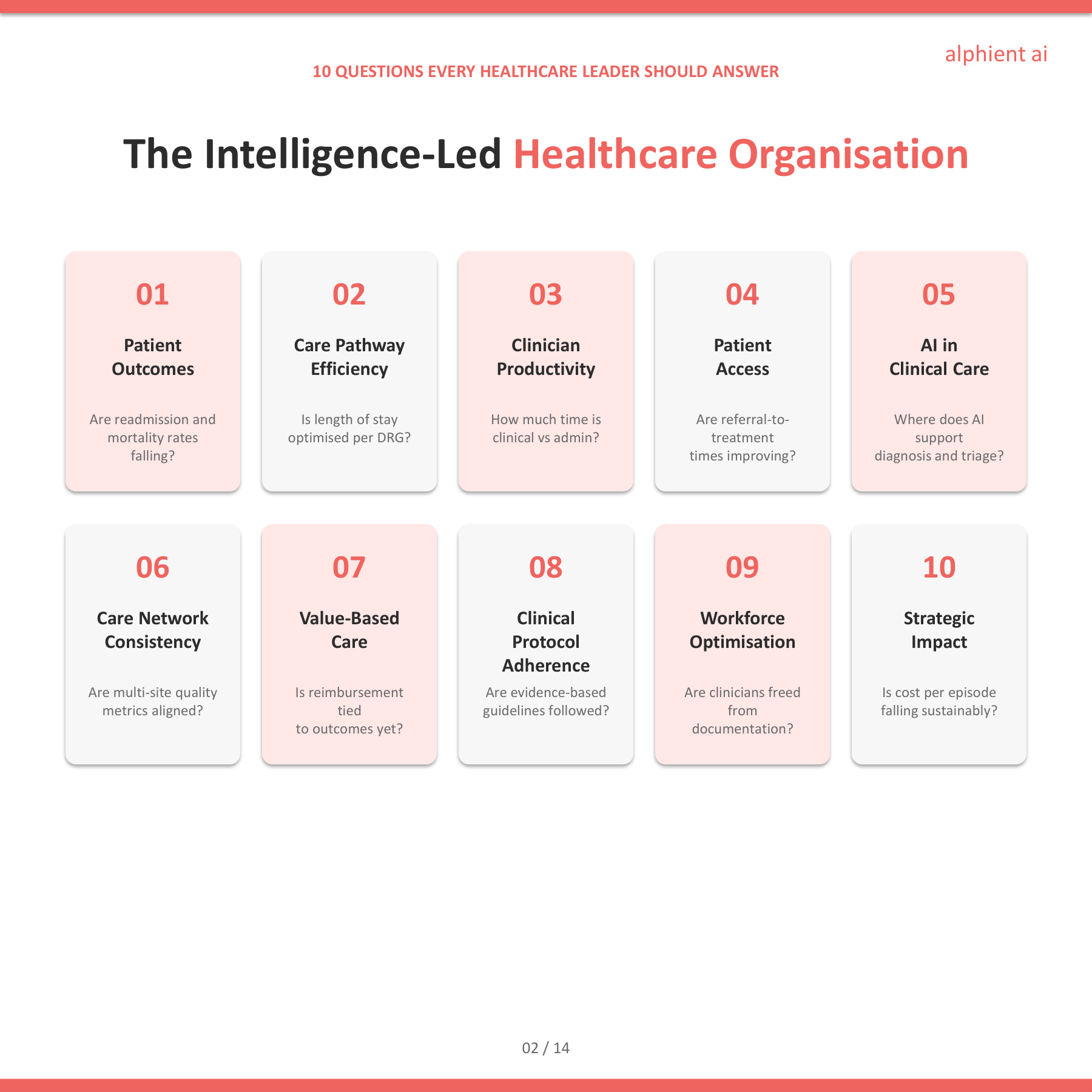 Healthcare Slide 2