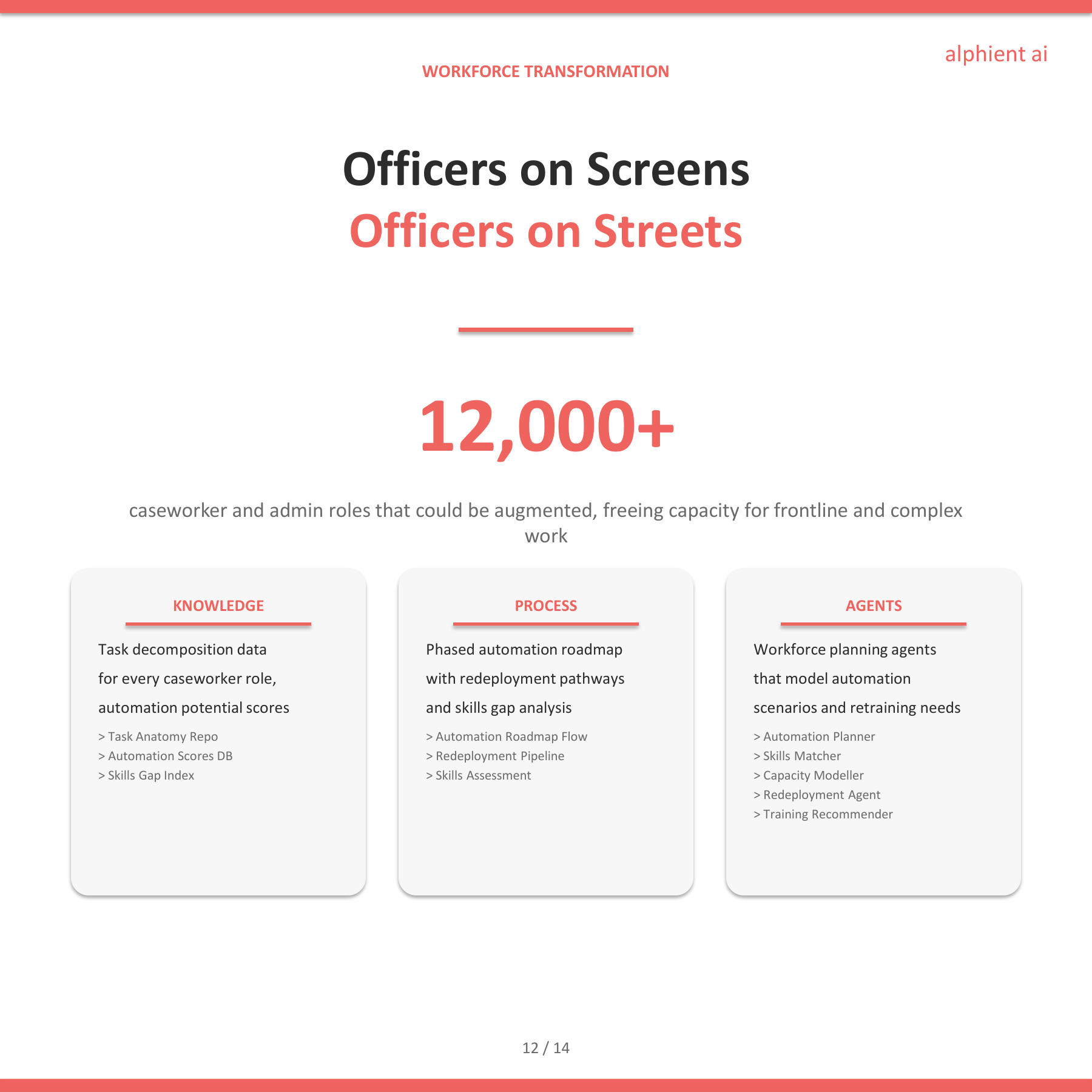 Home Office Slide 11