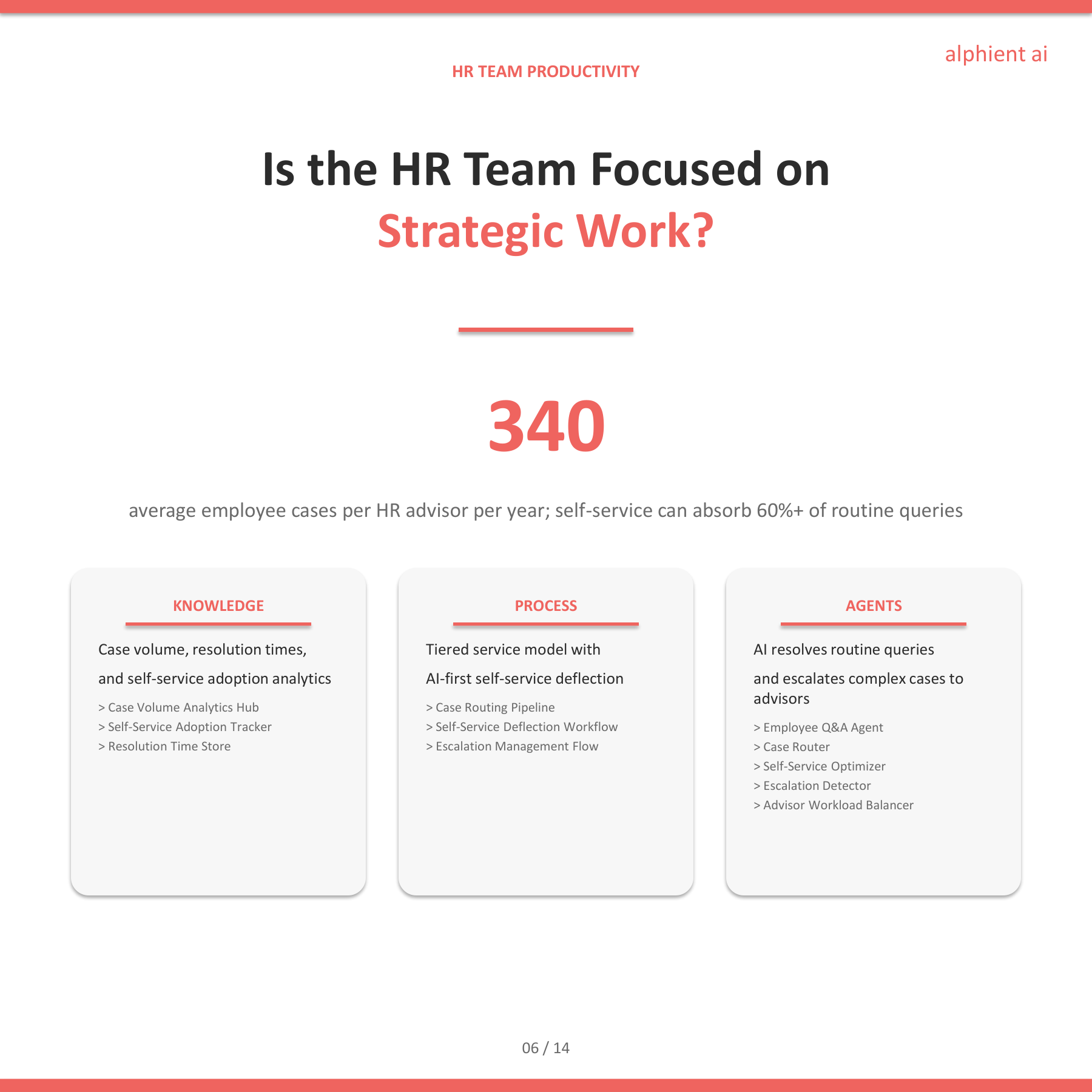 Hr Slide 5
