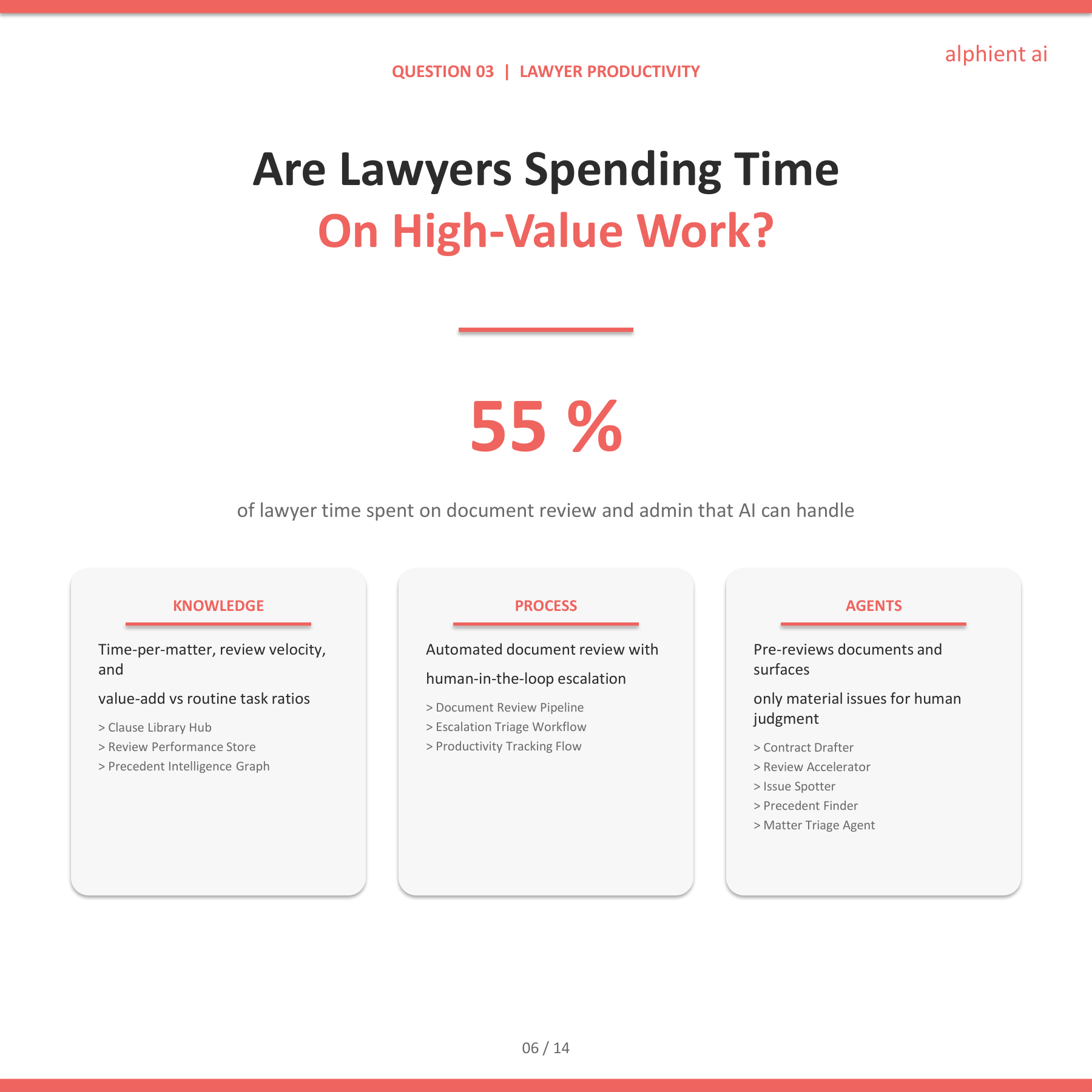 Legal Slide 5