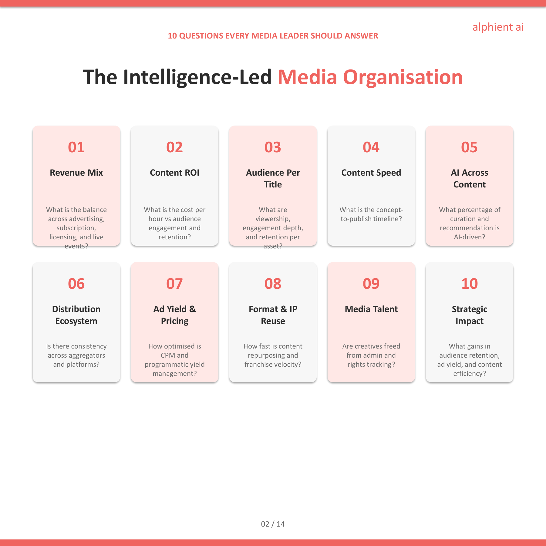 Media Slide 2