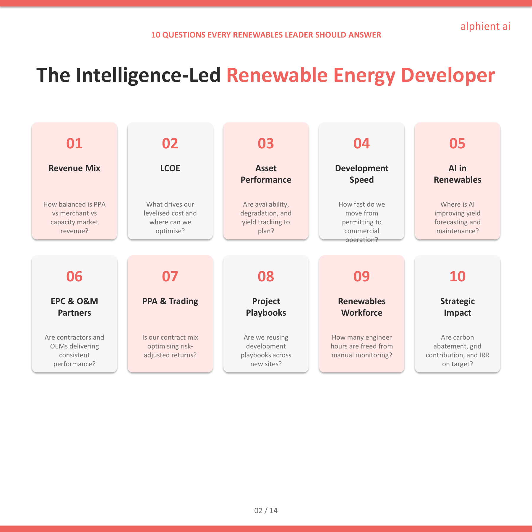 Renewables Slide 2