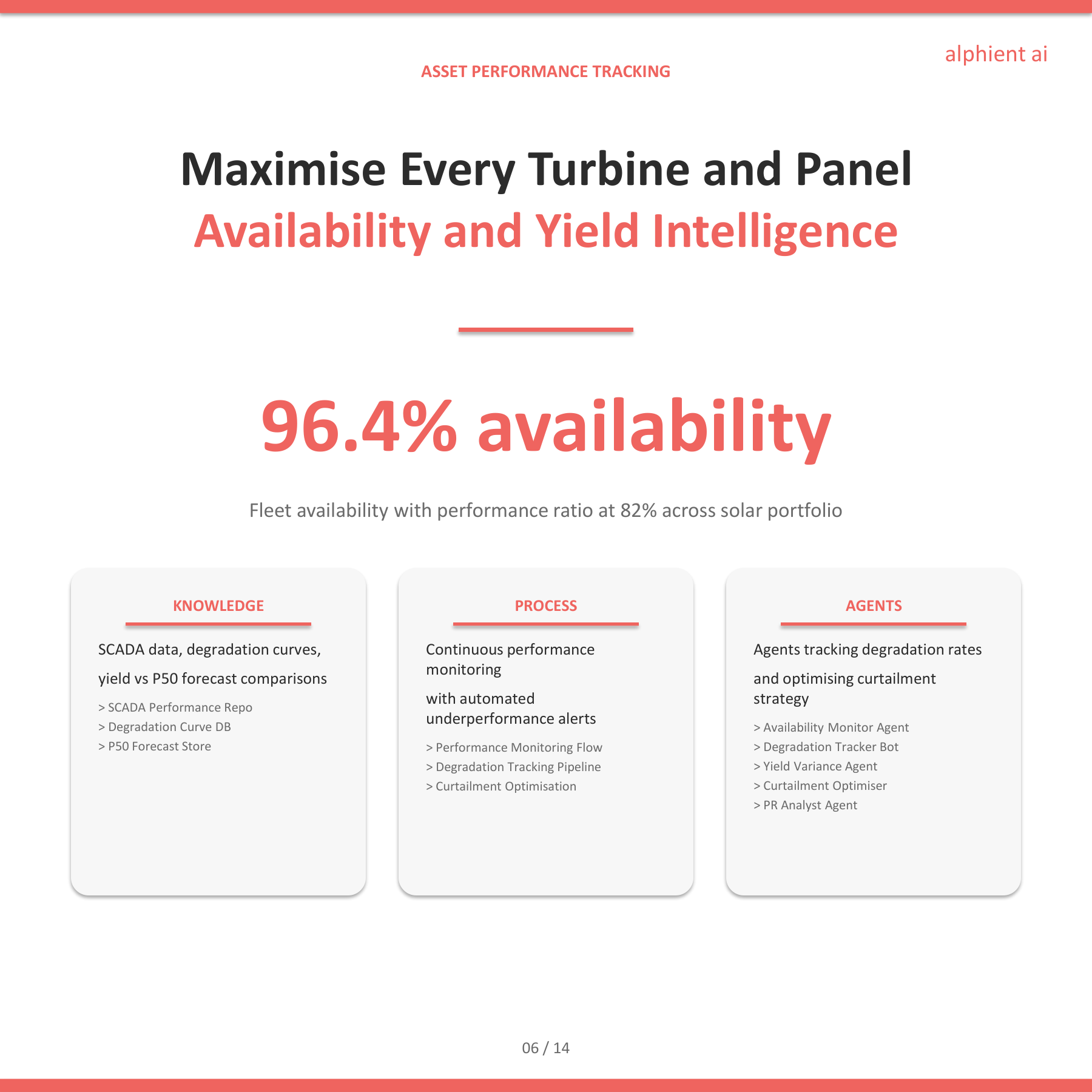Renewables Slide 5