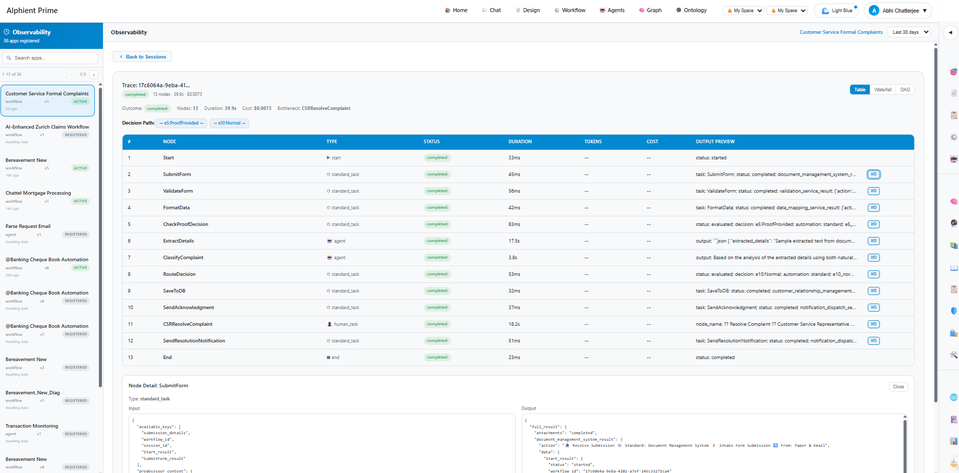 Resource Monitoring